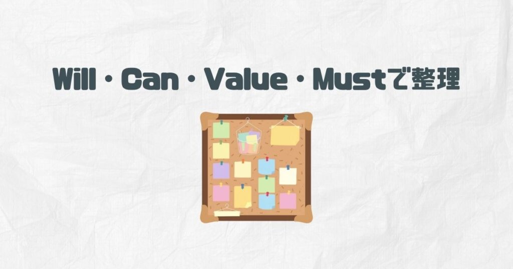 ②Will・Can・Value・Mustで整理する