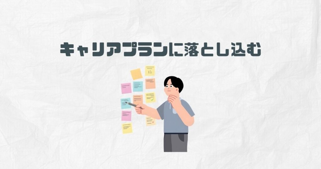 ③キャリアプランに落とし込む